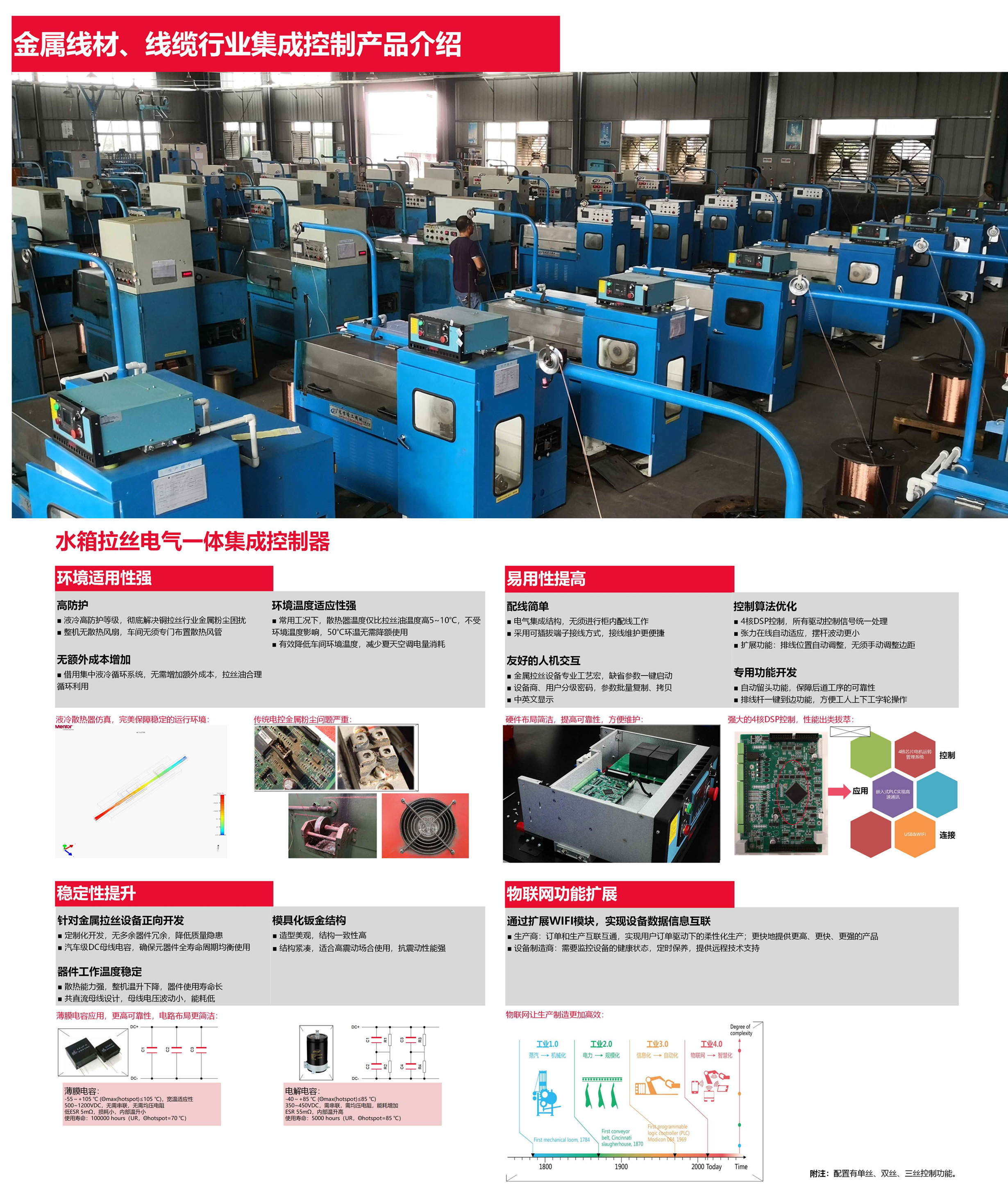 解决计划-金属拉丝控制器 & 集团成员-苏州安驰控制（水箱）.jpg